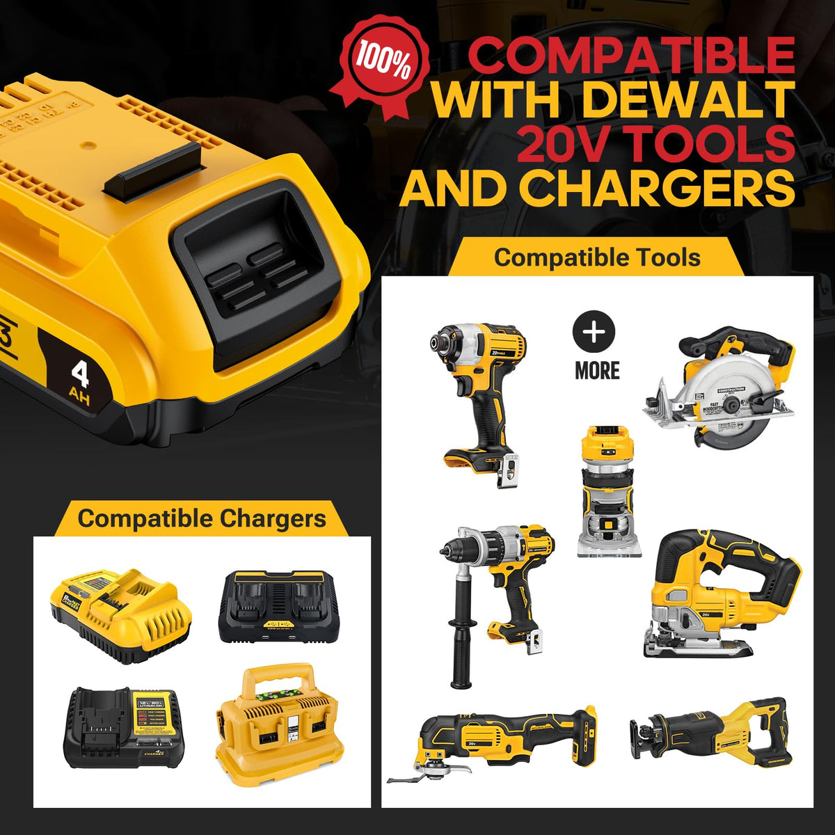 VelgoNyx compatible with DCB200 to DCB206 tools and 20V Max