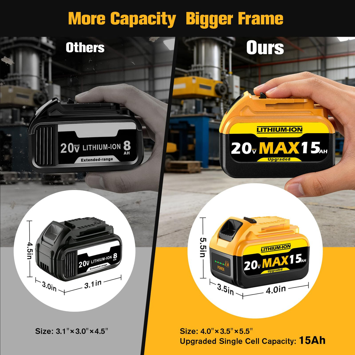 VelgoNyx replacement battery compatible with Dewalt 20V Max devices.