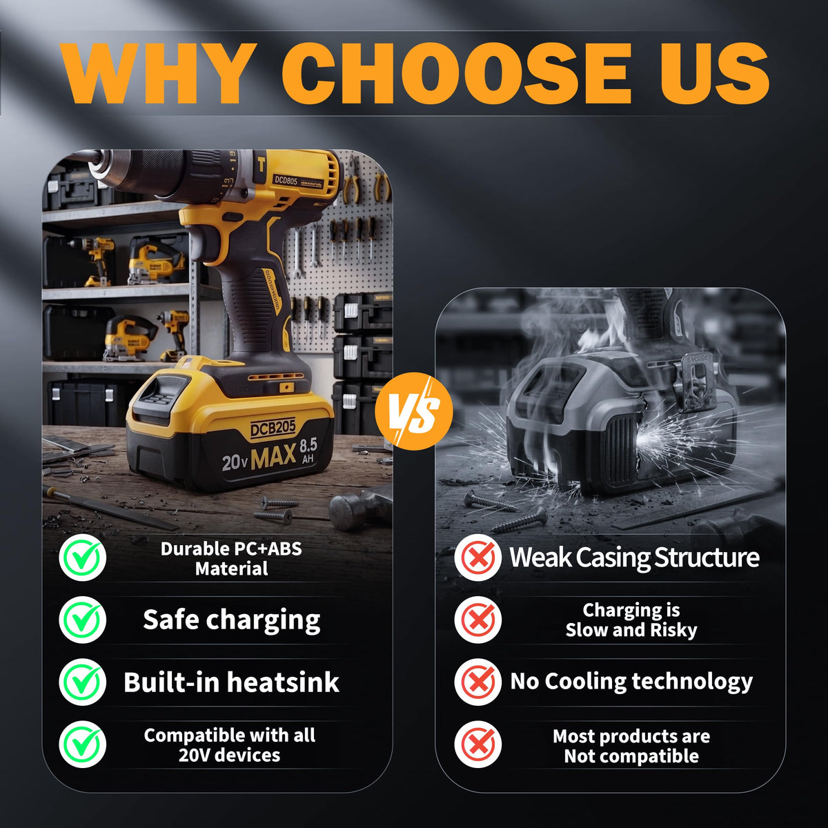 VelgoNyx Grade A cells provide reliable power for tough tasks.
