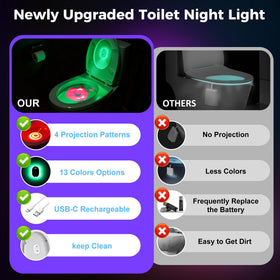 Velimley toilet light with color changing options for mood lighting