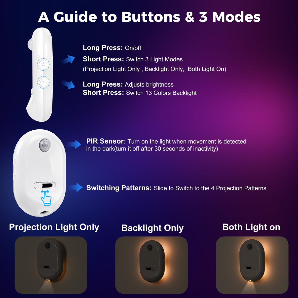 Velimley decorative safety light for bathroom and home decor