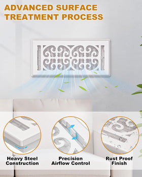 VE NI SCC floor and wall vent cover compatibility in home