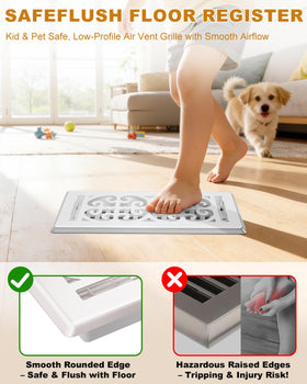 VE NI SCC veniscc floor register vent cover shows flush-fit edge folding for a safe, neat opening.