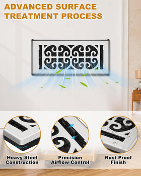 VE NI SCC veniscc oversized faceplate hides edge imperfections for a seamless look.