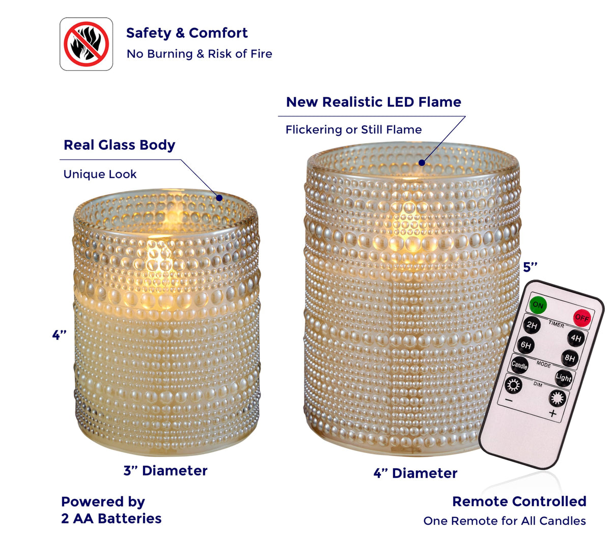 VENTA Beyond The Flame 5-inch ivory dotted glass candle enhances tables with safe glow.