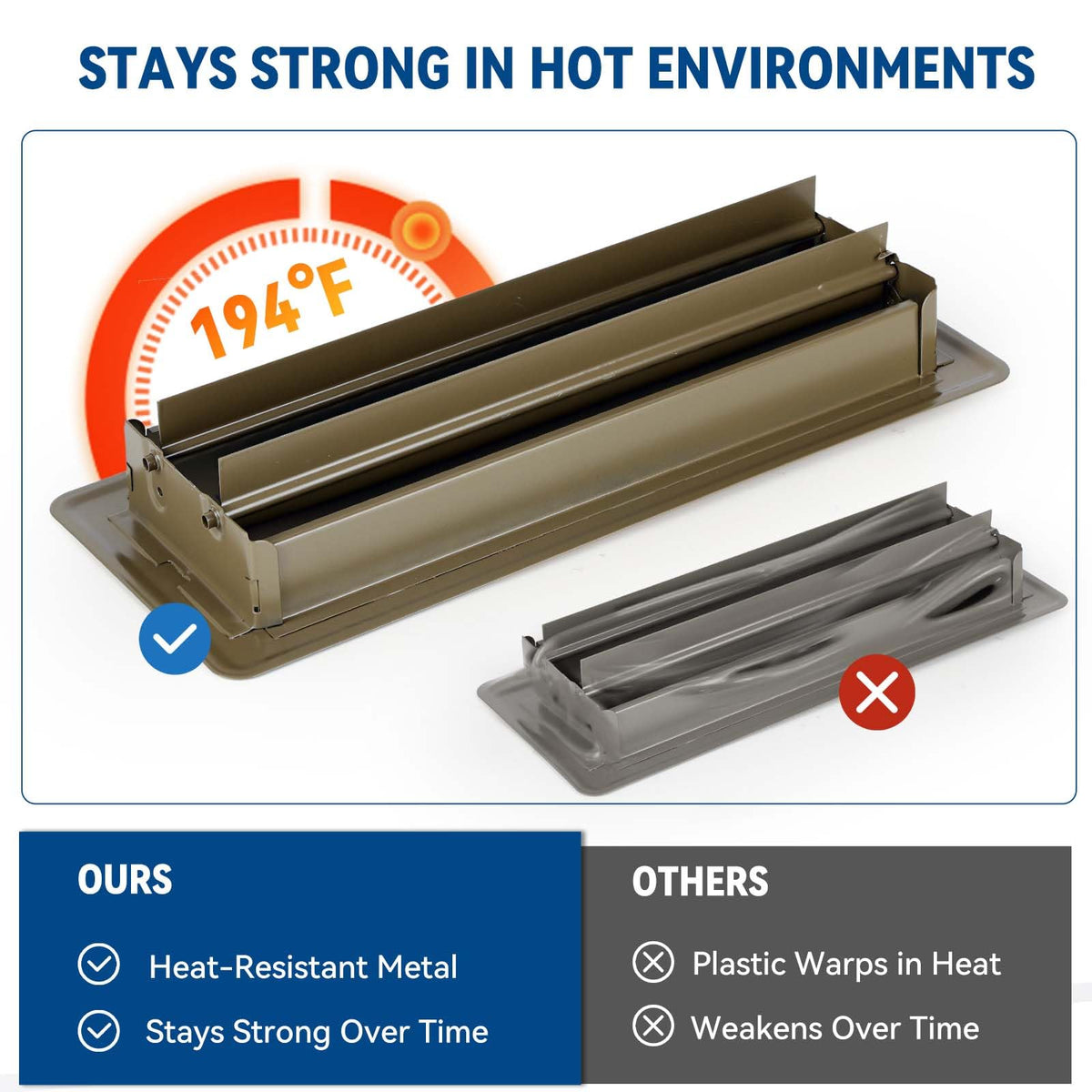 Ventyun heat-tolerant floor register suitable for both heating and cooling systems.