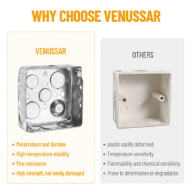 Venussar 4x4 square box shows 1-1/2 inch depth for tight spaces.