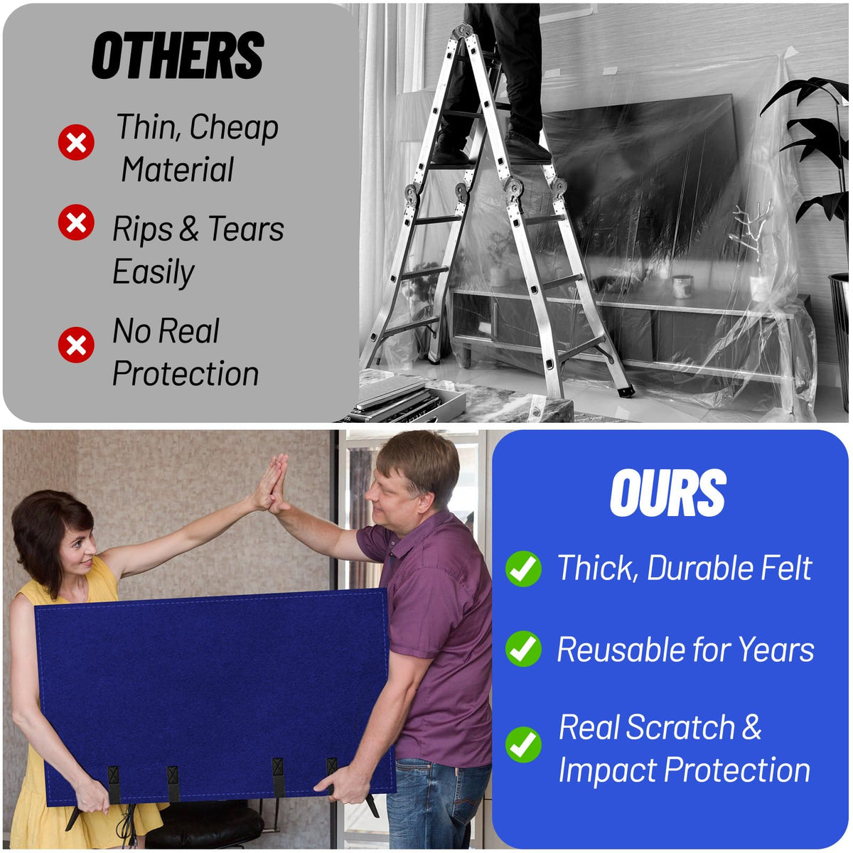 Protective shield of Verdanzia TV Cover guards against moisture and impacts