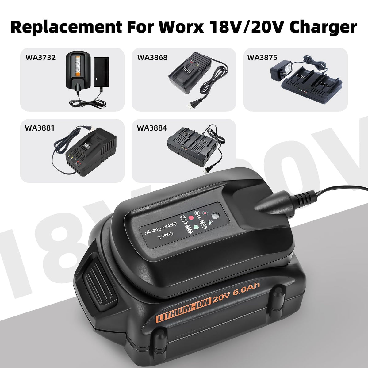 Verful WA3742 charger demonstrates safe operation and overcharge protection
