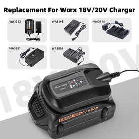 Verful WA3742 charger demonstrates safe operation and overcharge protection