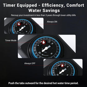 VERIWIS Adjustable sensor valve enabling precise temperature control