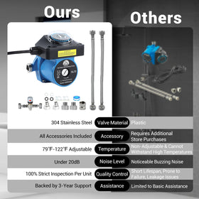 VERIWIS 304 stainless steel bypass valve highlighting durable temperature control