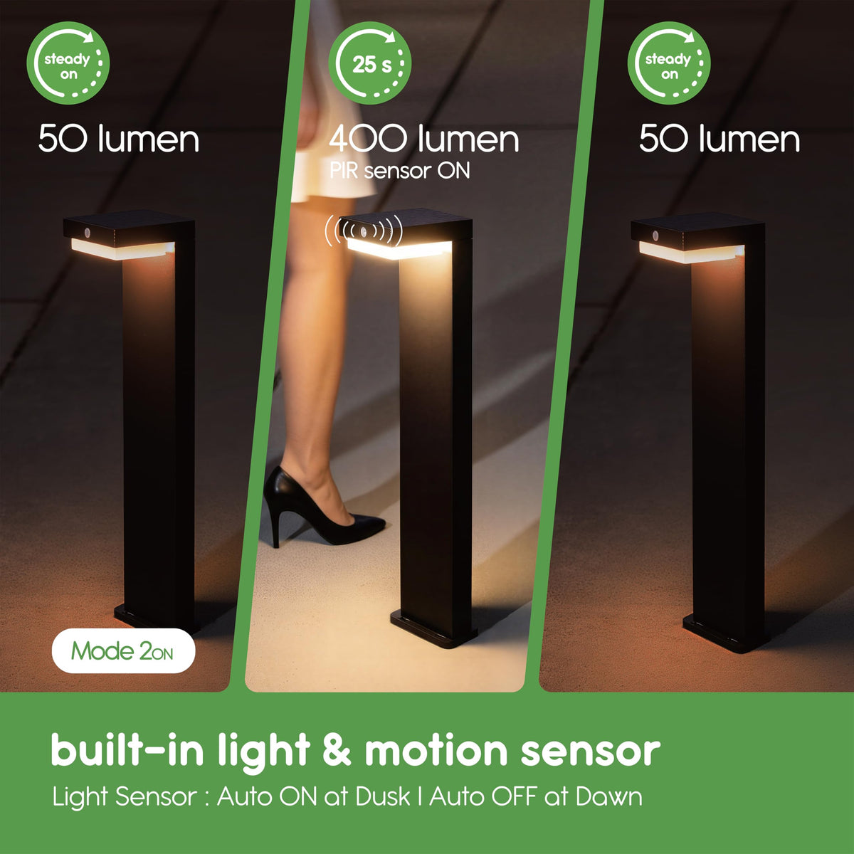 VerLuce solar light featuring PIR sensor with low and motion-boost modes.