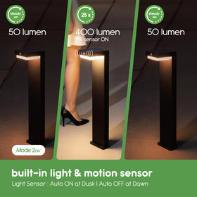 VerLuce solar light featuring PIR sensor with low and motion-boost modes.