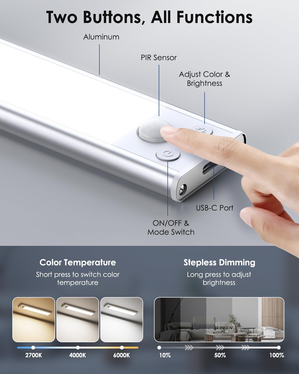 VerRon 3-color temperature LED offering warm to cool lighting for ambience or work