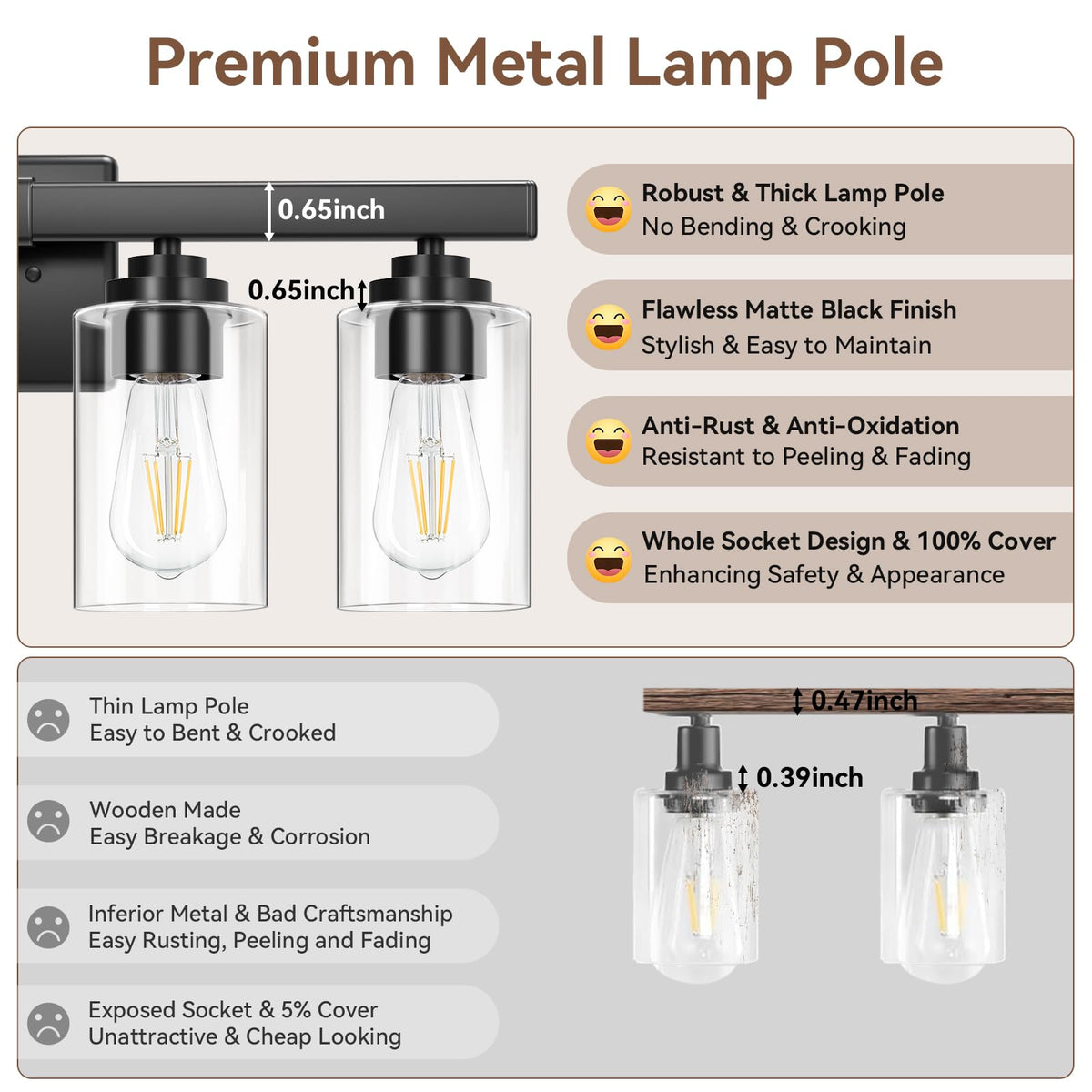 VerRon E26 heat resistant sockets support dimmable bulbs for mood lighting