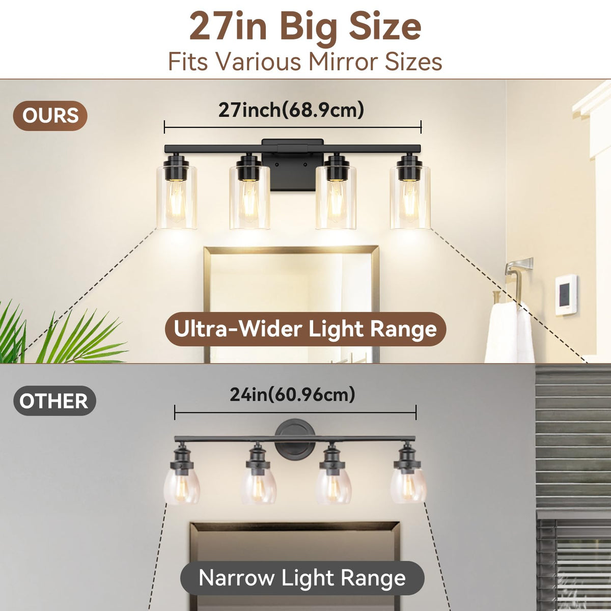 VerRon heavy duty mounting rings secure glass shades for safer installation