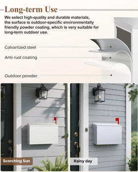 VERSASKY matte white finish complements any exterior home style.