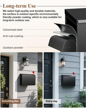 VERSASKY coating-detail closeup reveals rust-proof galvanized finish