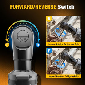 VerveWave variable speed up to 500 RPM enables precise control