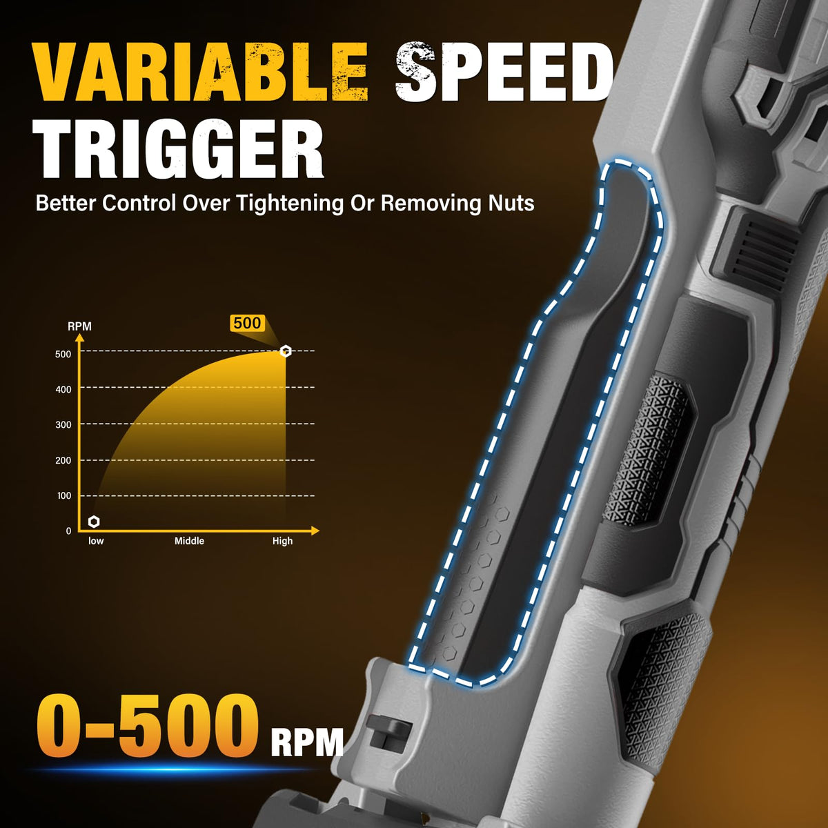 VerveWave 88 ft-lbs torque delivers strong fastening performance