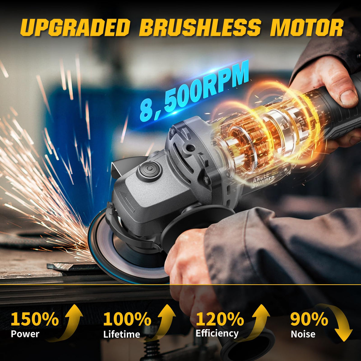 VERVEWAVE grinder with brushless motor highlighting efficiency and longevity