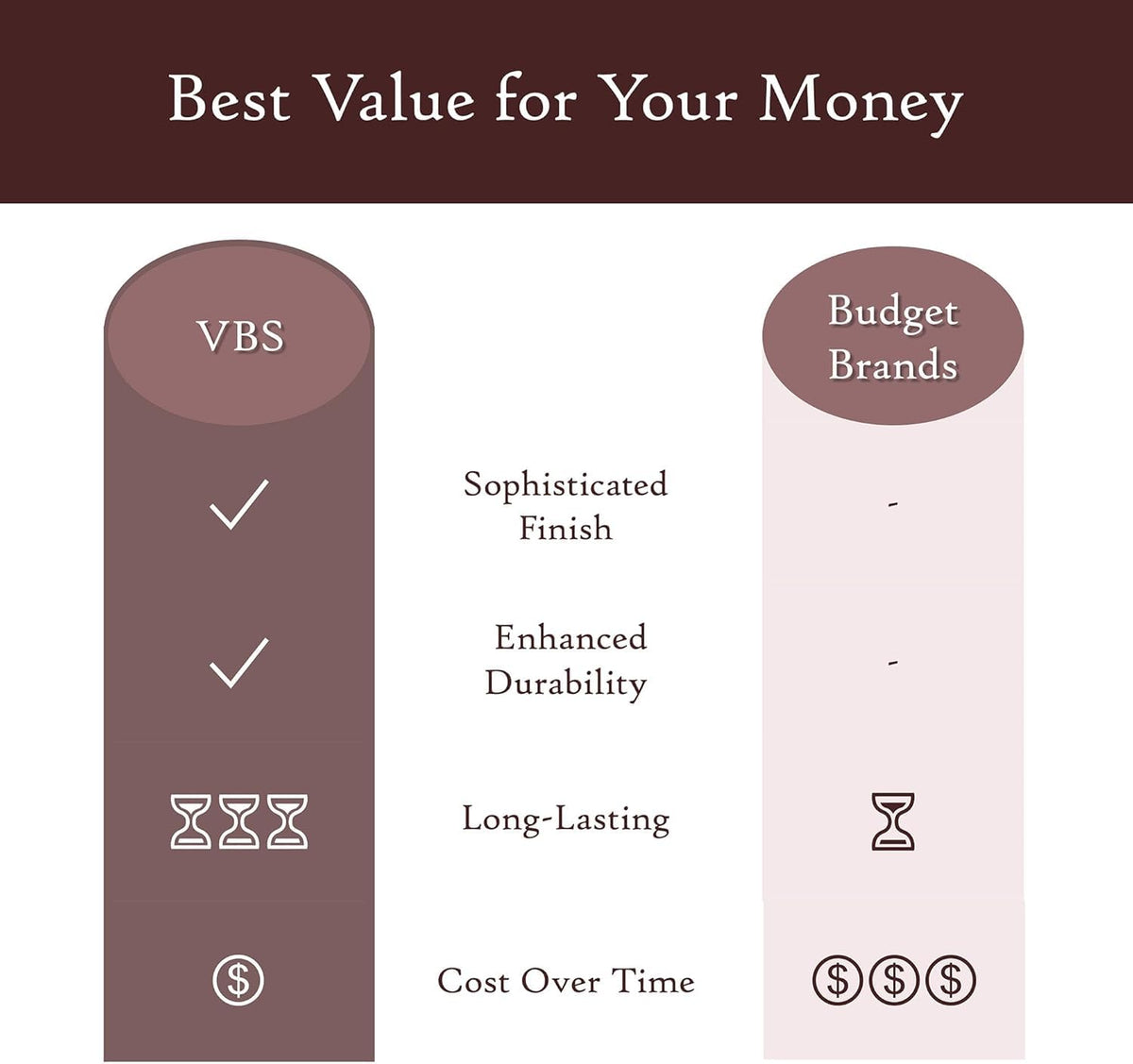 Very Berry Sticker gold wallpaper shelf decor adds bold, modern update.