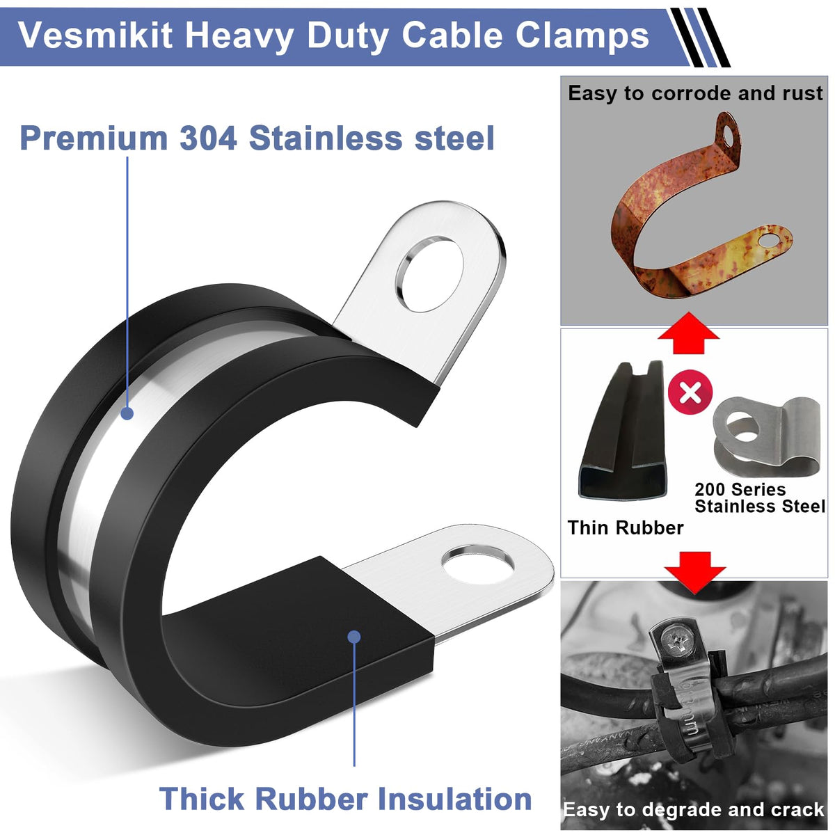 Vesmikit rubber-insulated clamps safeguard lines from shock and movement