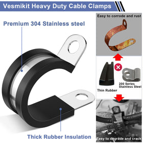 Vesmikit rubber-insulated clamps safeguard lines from shock and movement