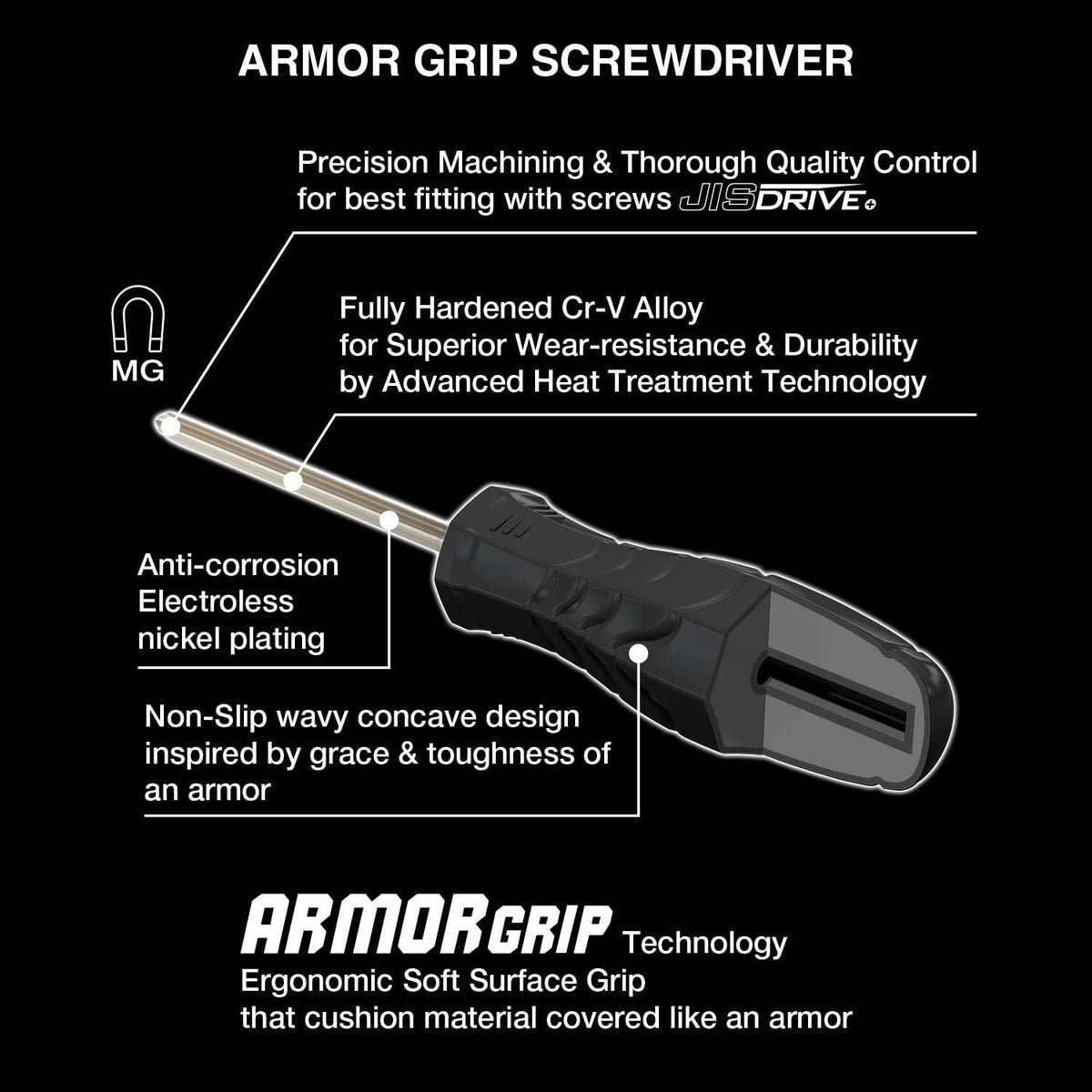 VESSEL Armor Grip tools ready for electronics and small repairs.