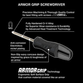 VESSEL Armor Grip tools ready for electronics and small repairs.
