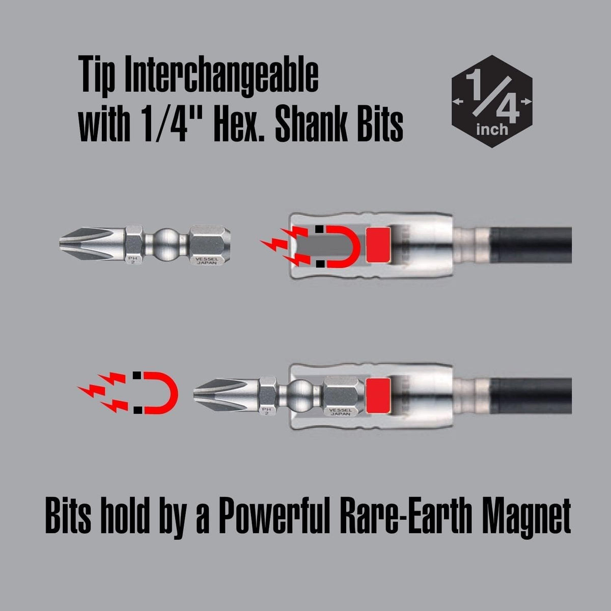 VESSEL BALL GRIP in-hand grip enables smooth 36-teeth ratchet movement.