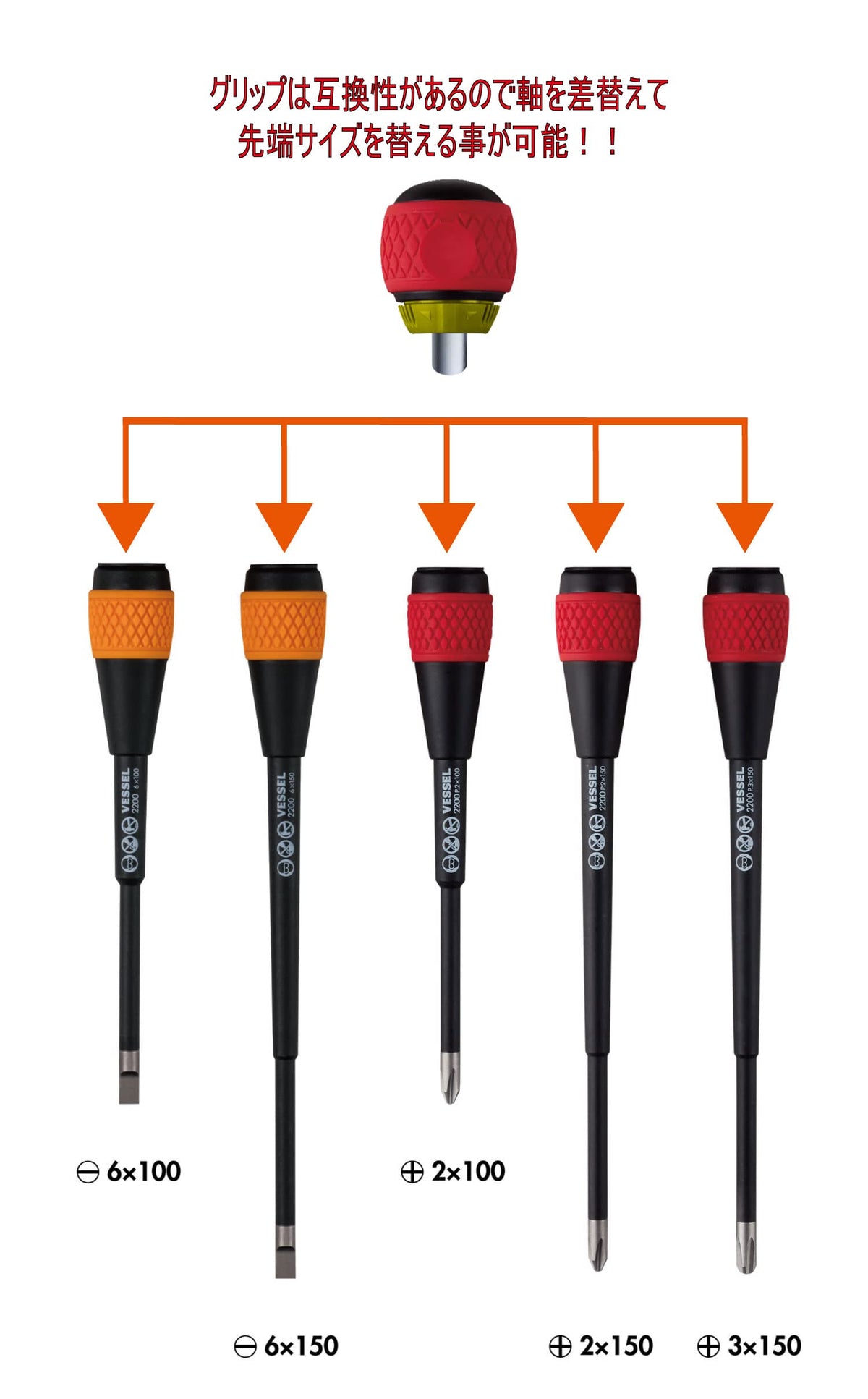 VESSEL Ball Grip screwdriver with shaft cover safeguards blades during storage.