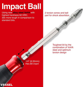 VESSEL e-ASSIST Screwdriver rugged design for daily use.