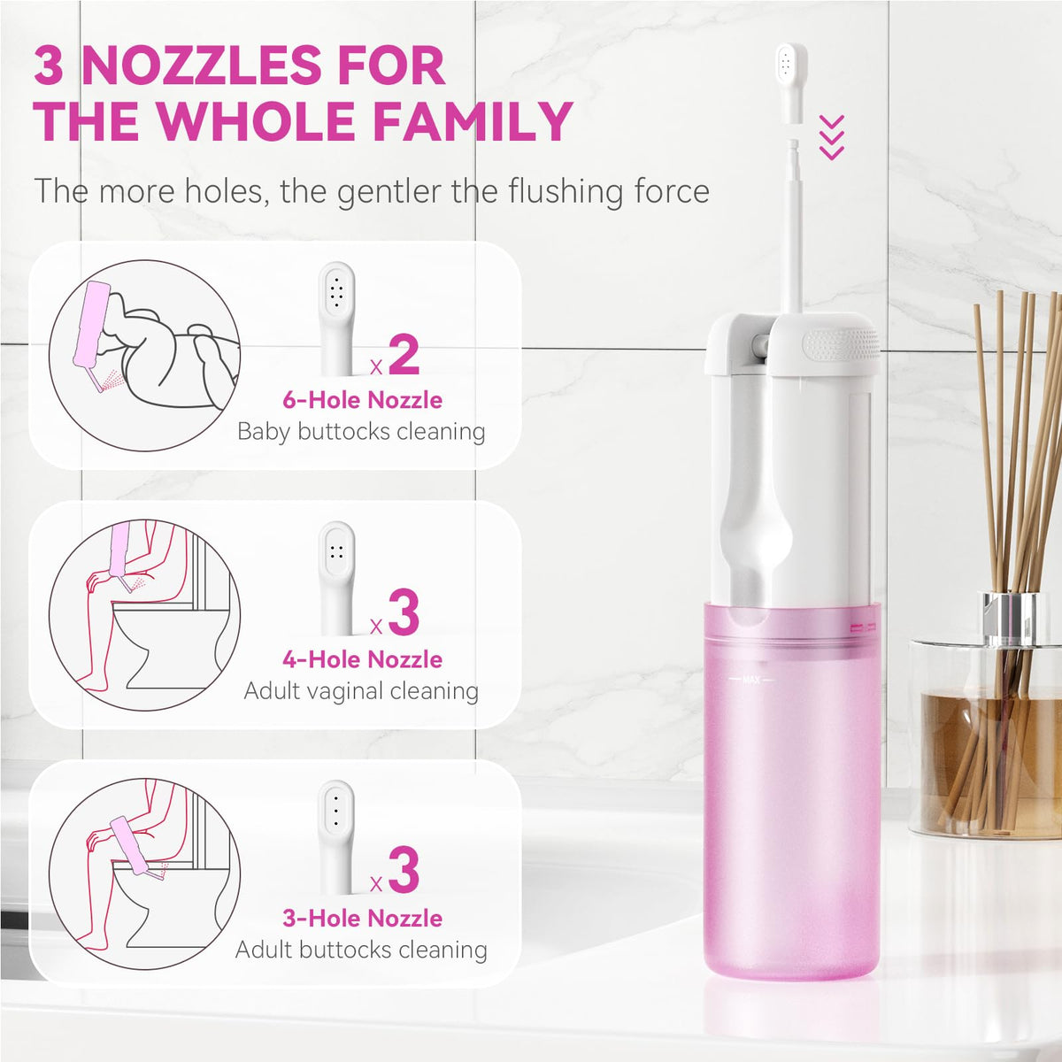 Vetance Portable Bidet 5-pressure modes enable personalized comfort during use.