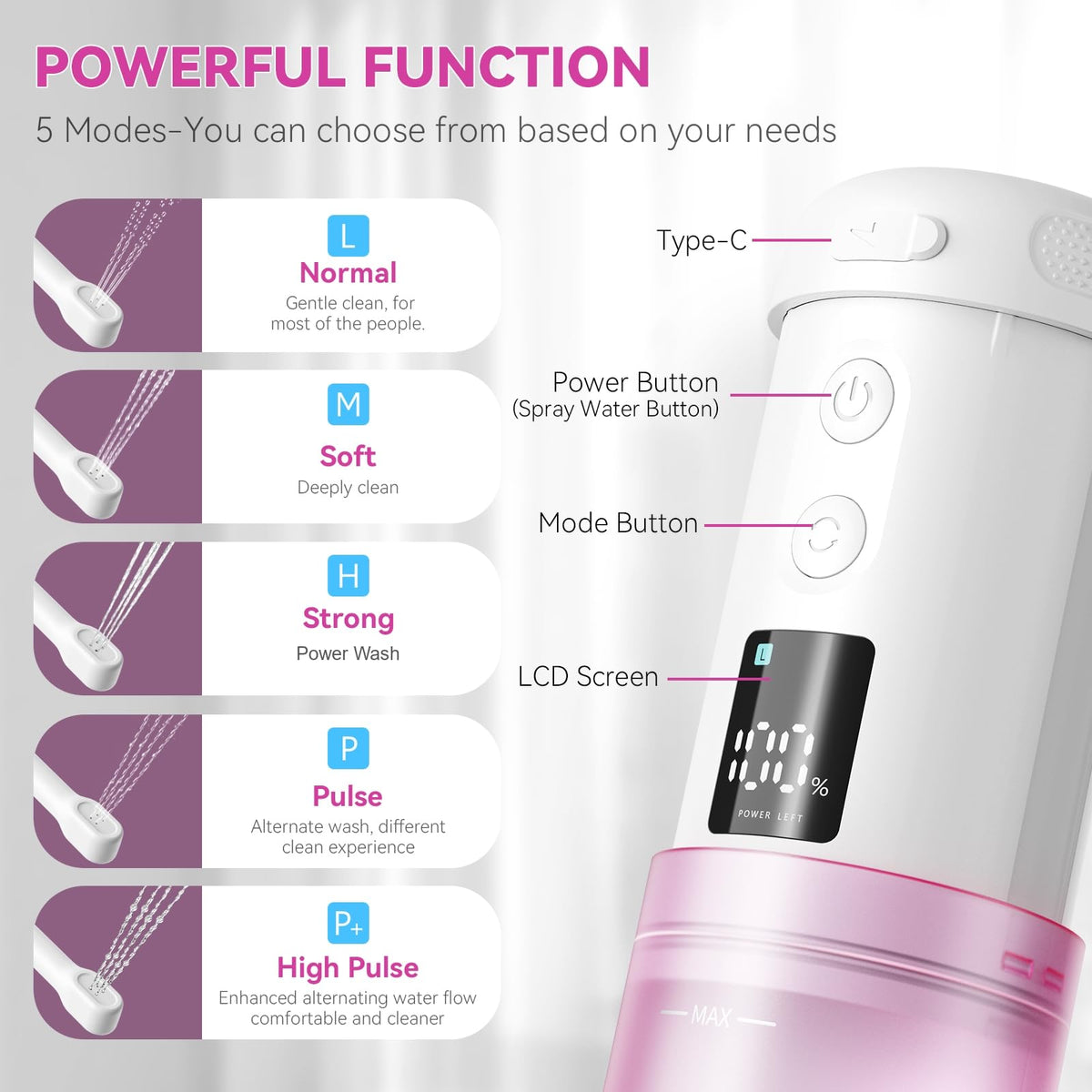 Vetance 8-nozzles set offers customizable spray patterns.