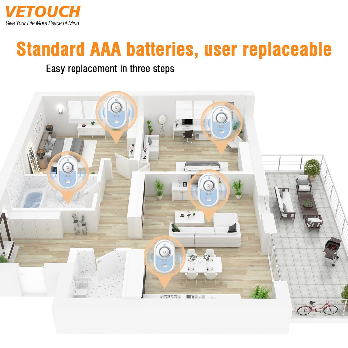 VETOUCH IP66 waterproof build for basements, kitchens, and outdoor use.