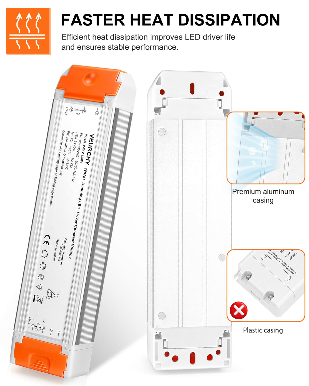 VEURCHY 120W 24V aluminum casing supports safe cooling