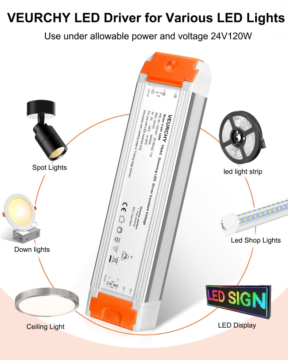 VEURCHY dust-protect cover aiding long-term reliability