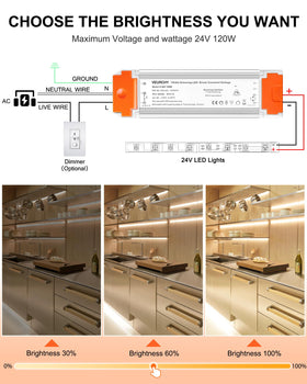 VEURCHY LED driver termination wires for secure wiring connections