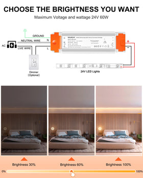 VEURCHY orange isolation cover provides dust protection and wiring safety