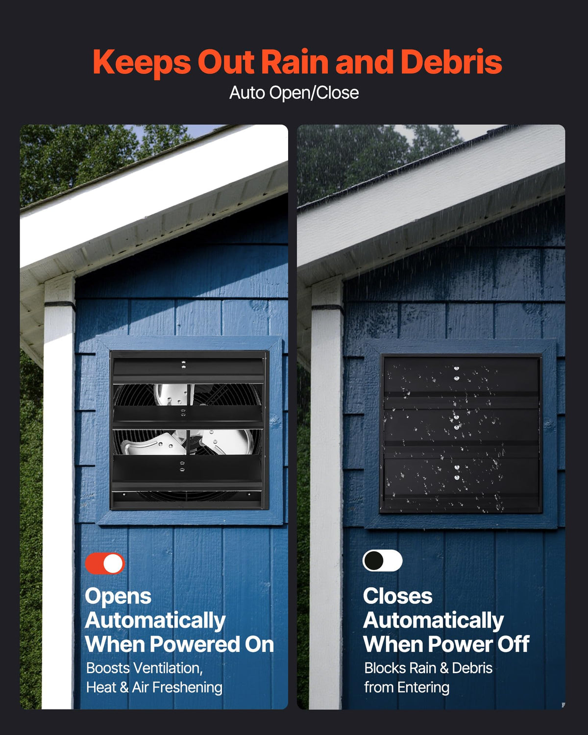 VEVOR quiet operation minimizes noise during attic ventilation