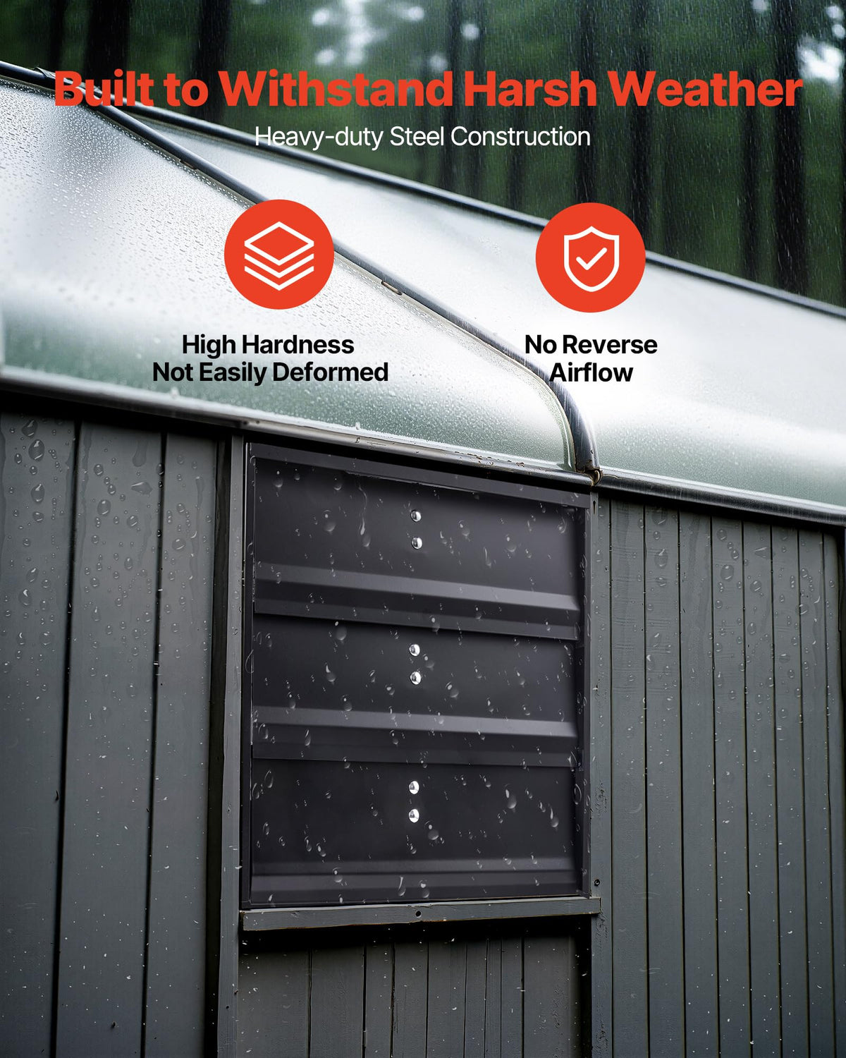 VEVOR rain guard shields interior while the shutter fan vents