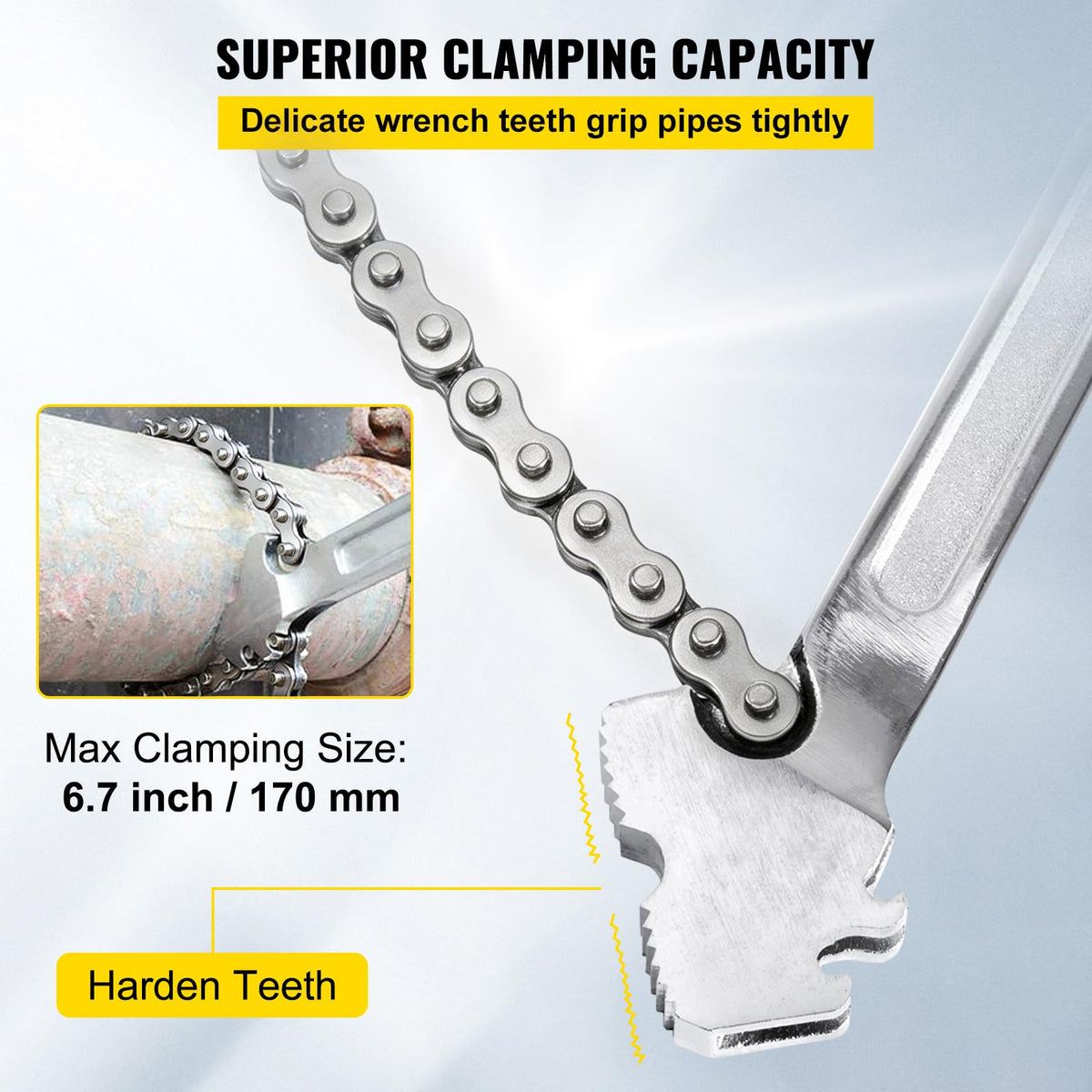 VEVOR wrench with double serrated jaws gripping a metal pipe securely