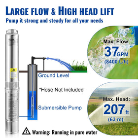 VEVOR 6-stage impellers delivering 37 GPM for efficient irrigation