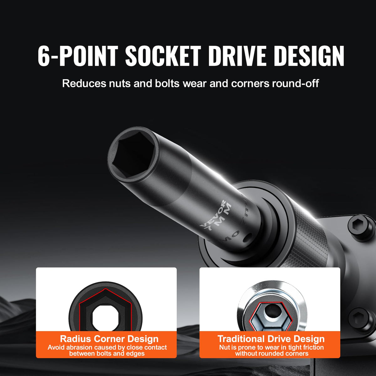 VEVOR 72-teeth ratchet wrench demonstrates precise high-torque operation.