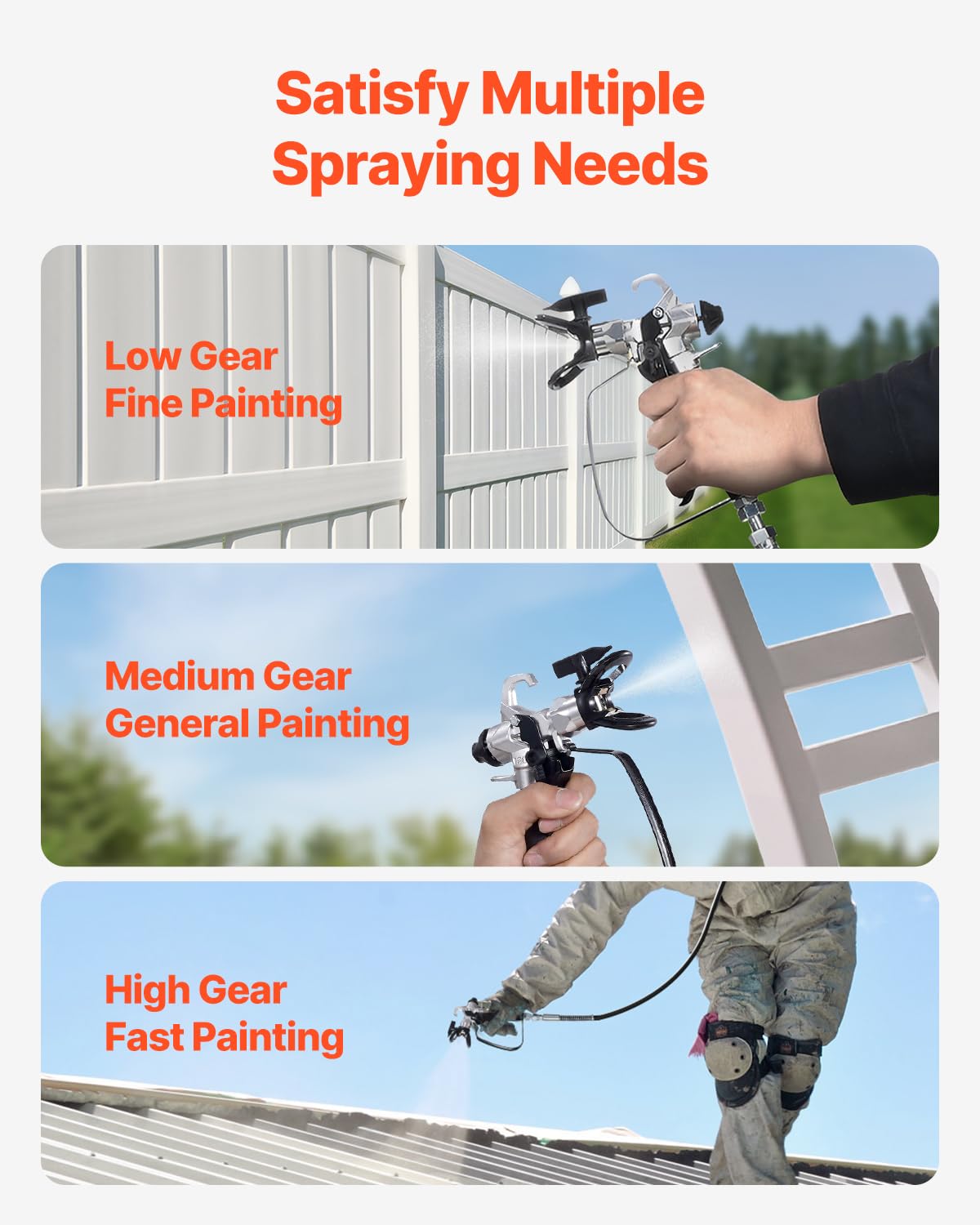 VEVOR 950W stand airless sprayer fan-atomization nozzle promotes even finish