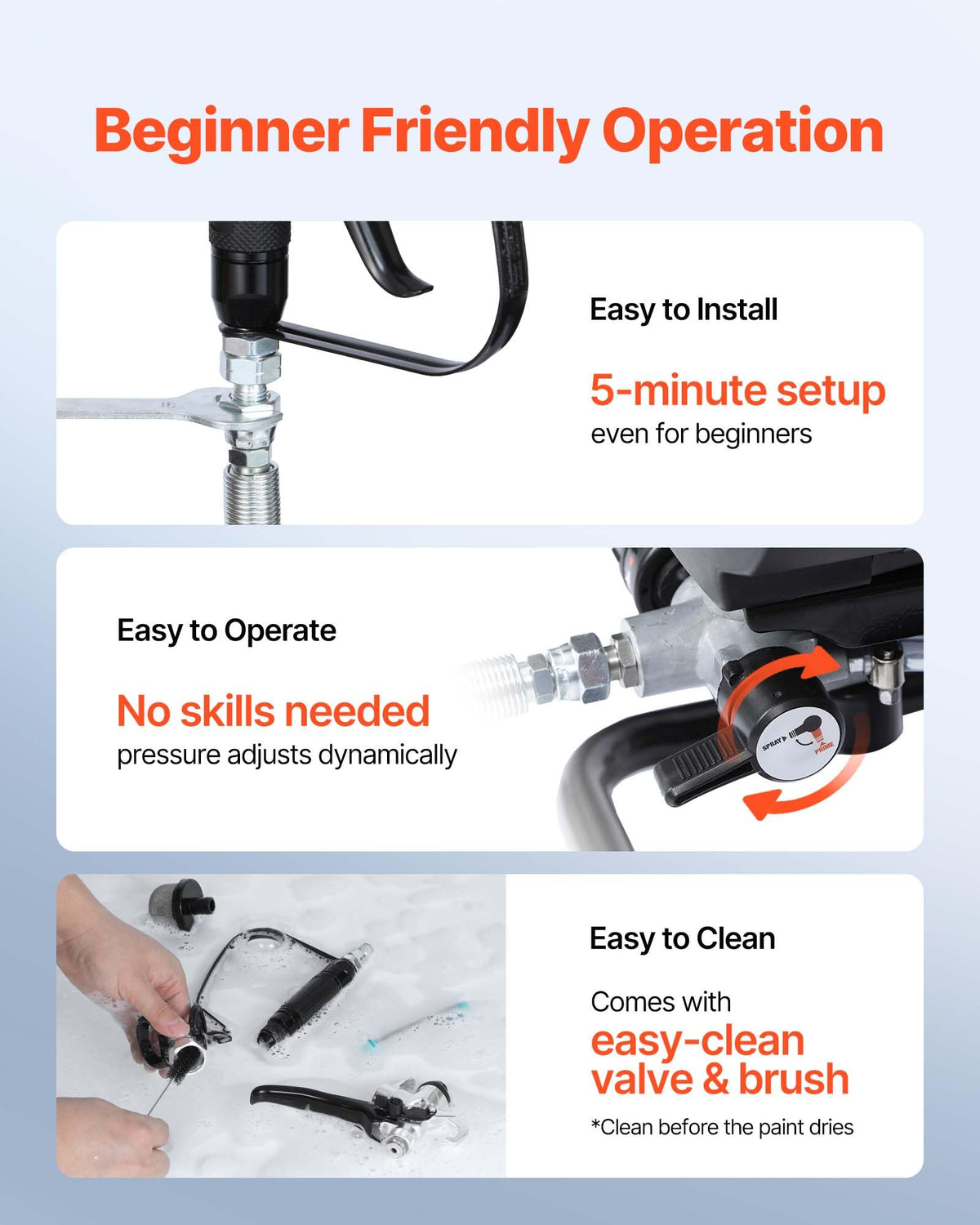 VEVOR sprayer includes filter and seals to prevent leaks and clogs