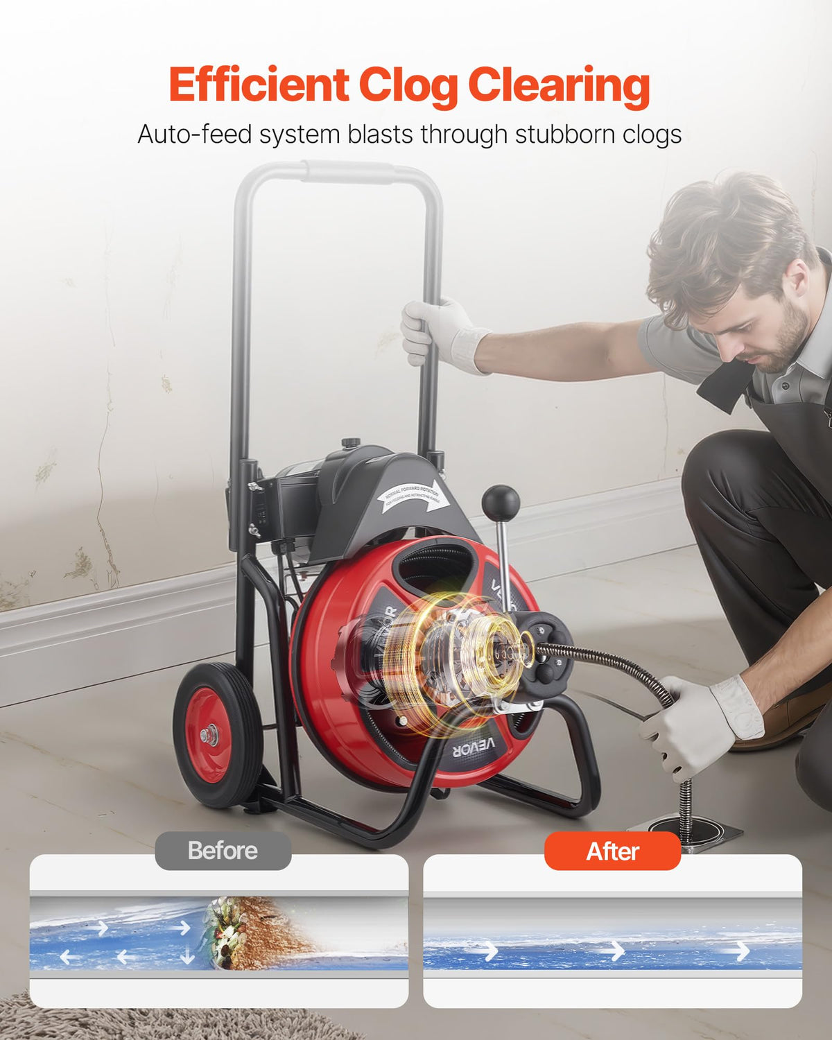 VEVOR auto-feed sewer snake enables efficient, hands-free operation.
