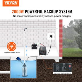 VEVOR automatic inverter switch for seamless power during outages